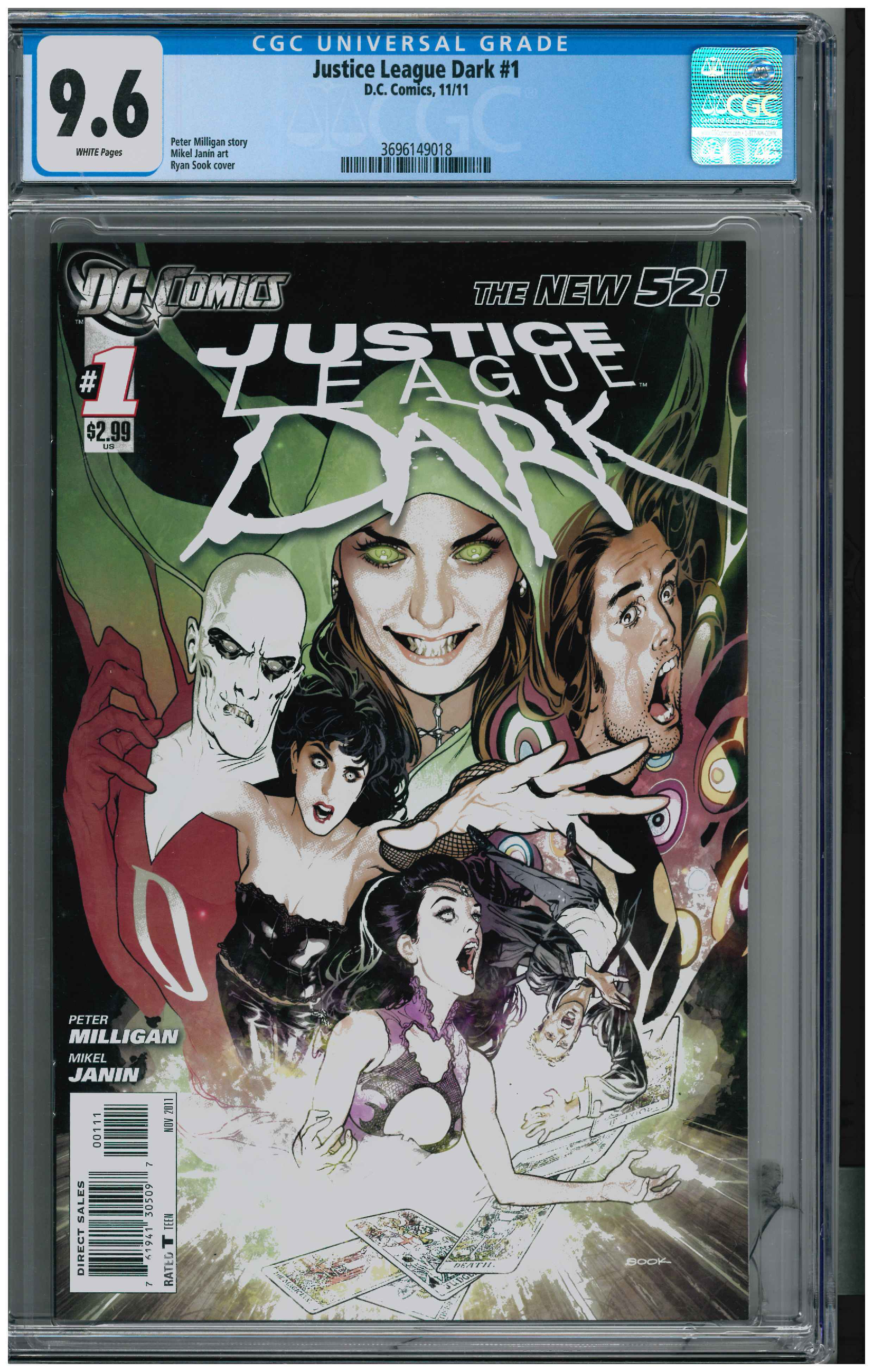 Justice League Dark #1