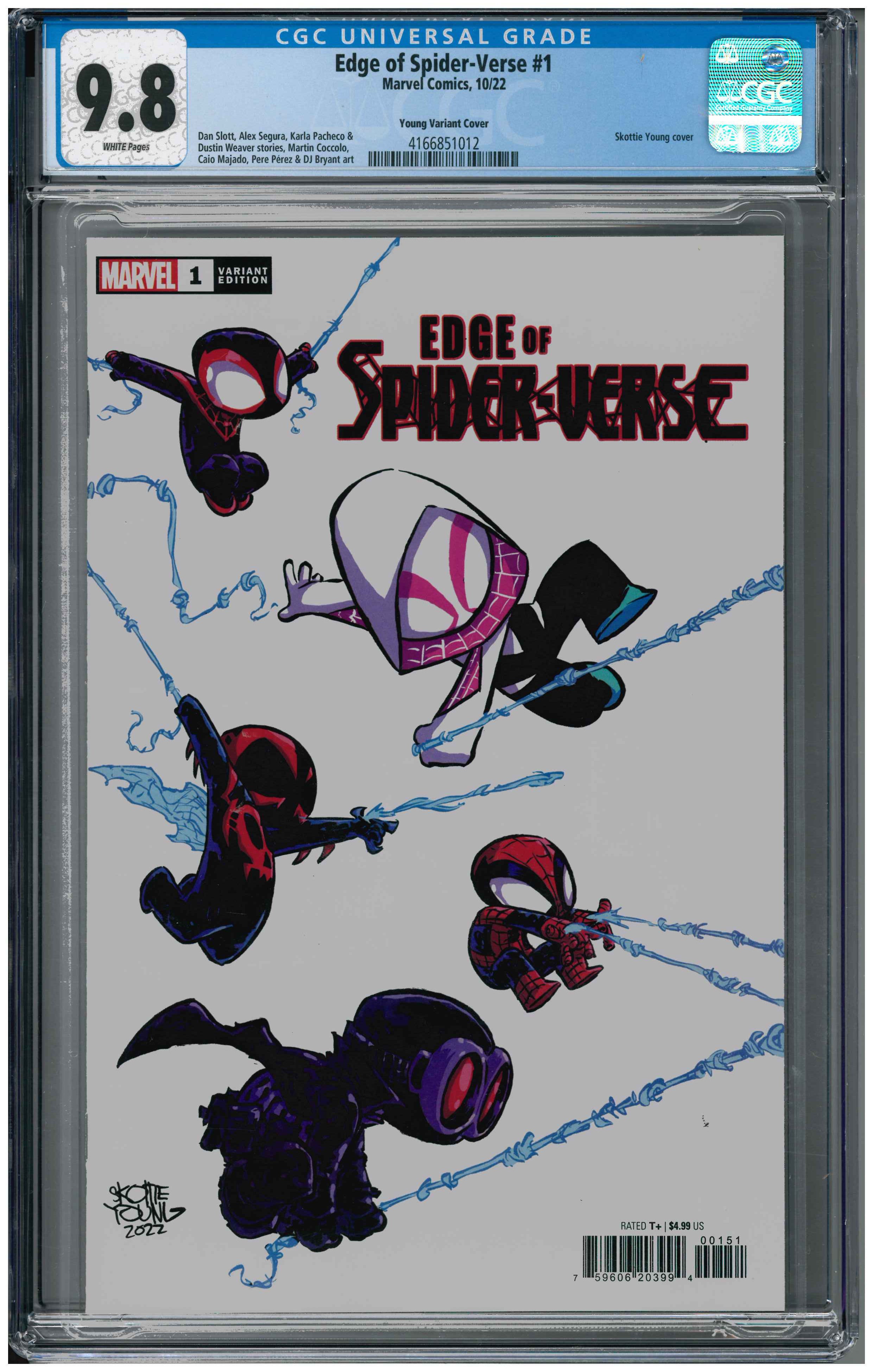 Edge of Spider-Verse #1