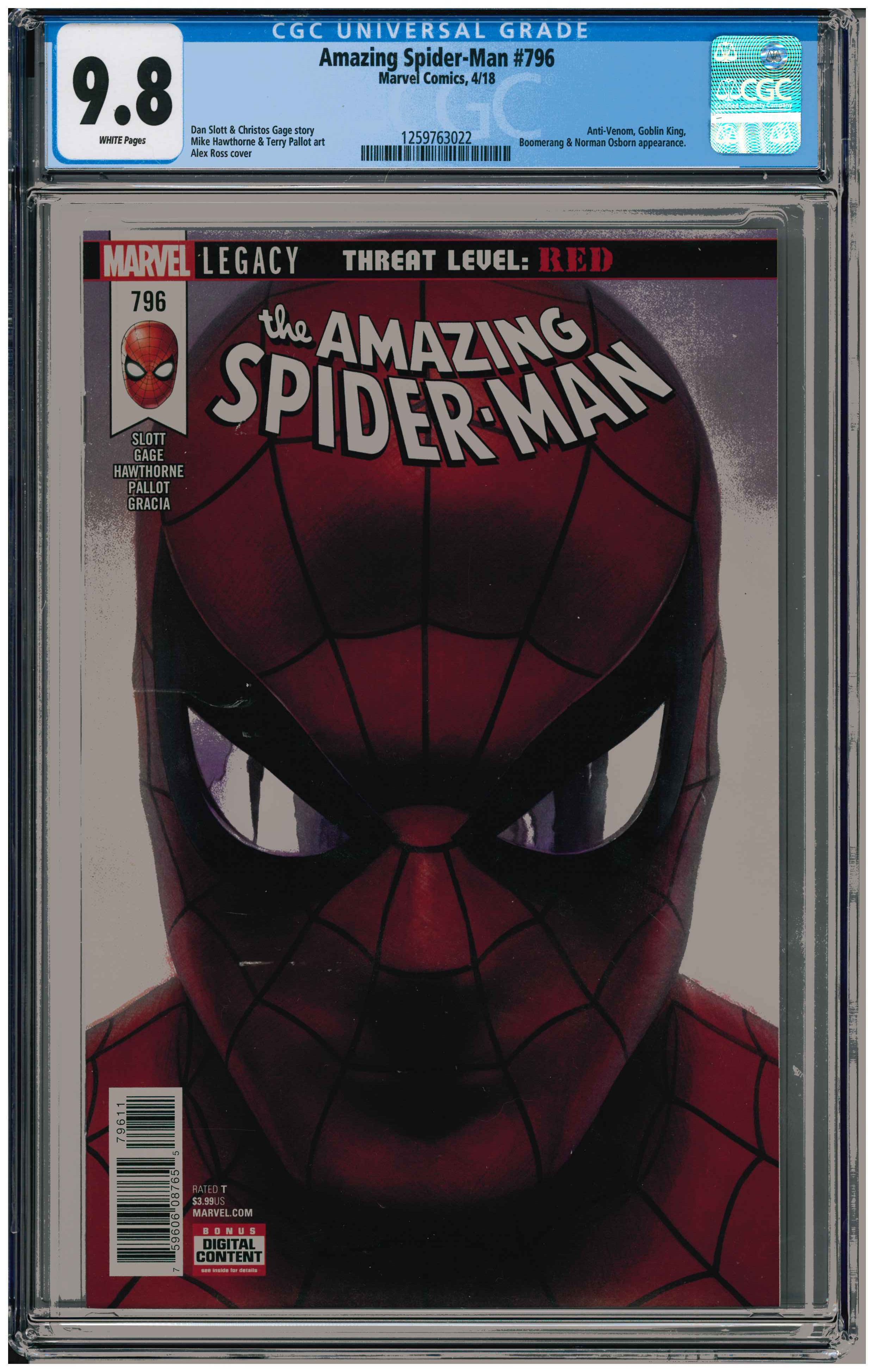 Amazing Spider-Man #796